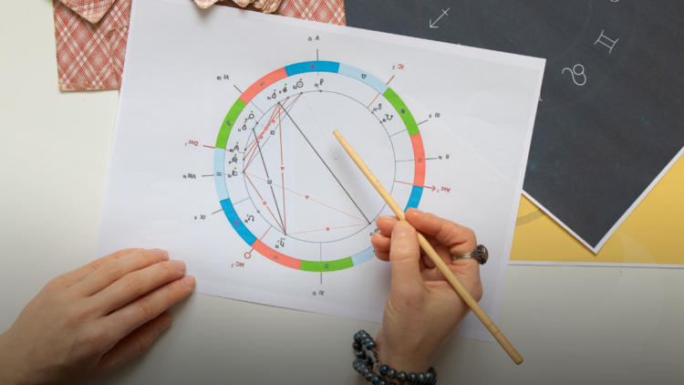 Birth Chart dalam Astrologi
