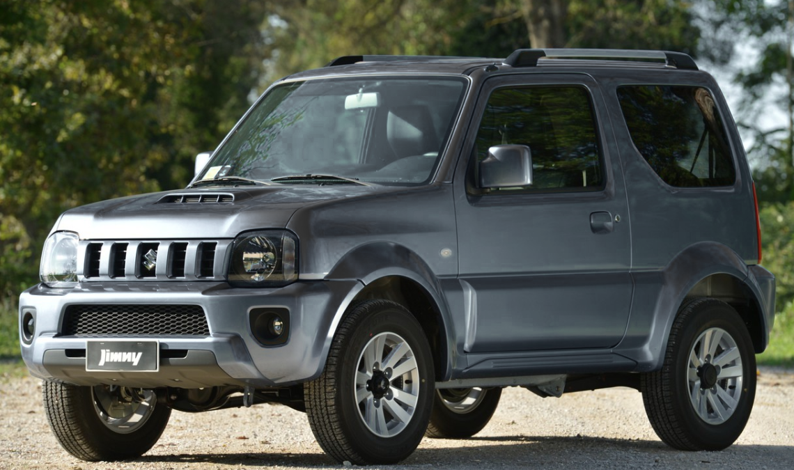 Harga Suzuki Jimny JB43